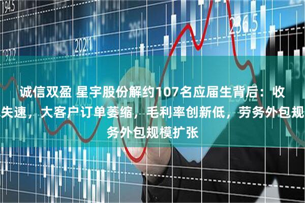 诚信双盈 星宇股份解约107名应届生背后：收入增长失速，大客户订单萎缩，毛利率创新低，劳务外包规模扩张
